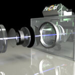 Image of FoCalCam-3000 with some light rays