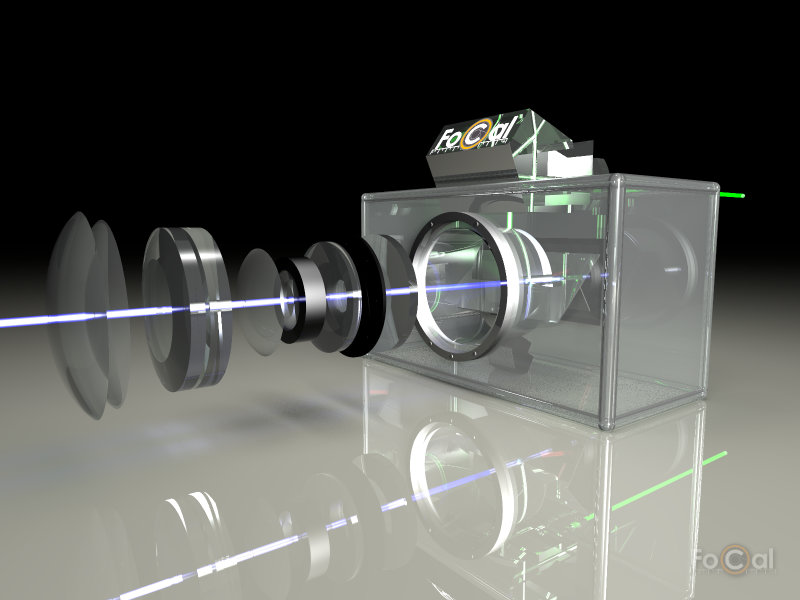 A camera rendeirng with a beam of light showing the path through the eyepiece