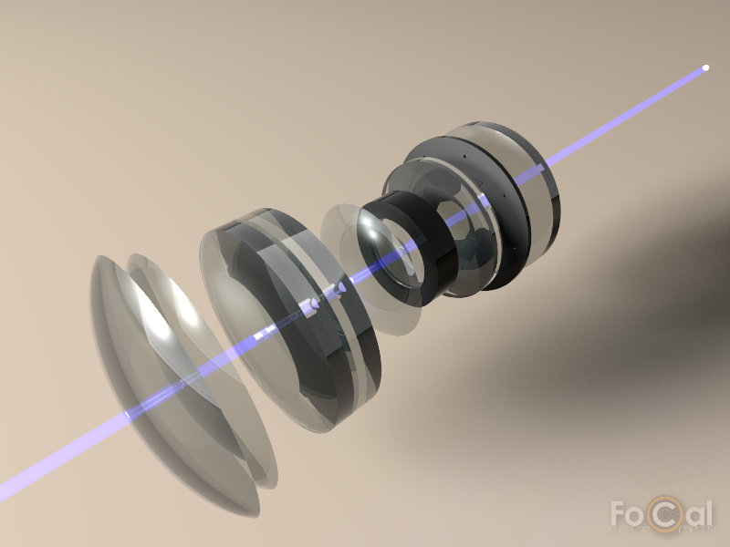 Illustration of a perfect lens